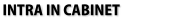 Intra in Cabinet