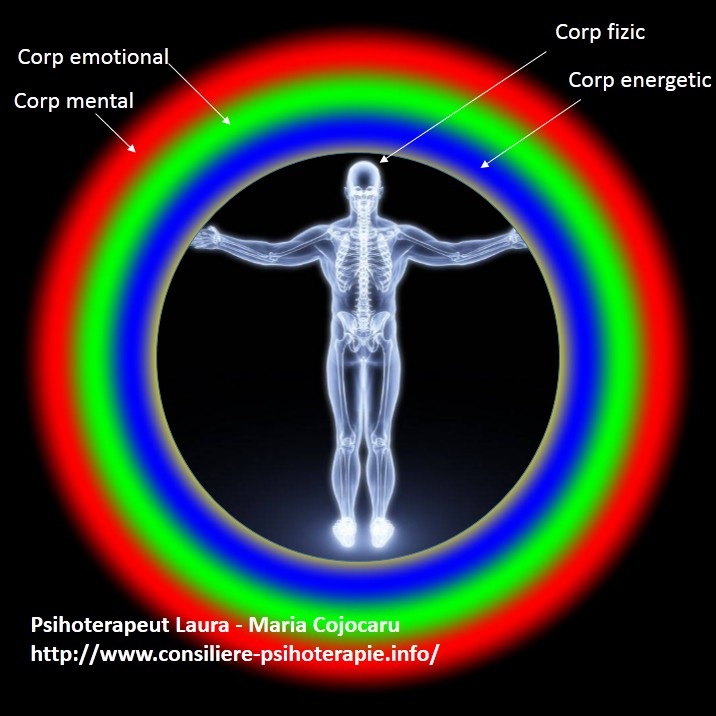 farsa-terapiilor-complementare-1